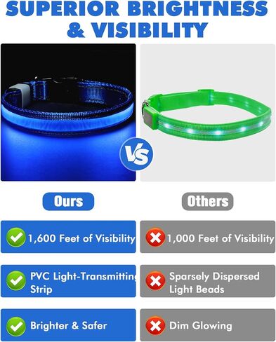 LED Light Up Dog Collars - 1600 Feet of High Visibility, 7 RGB Colors & 5 Light Modes Glow Dog Collar USB Rechargeable Water-Resistant for Small Medium Large Dogs (L, Blue) in Kuwait