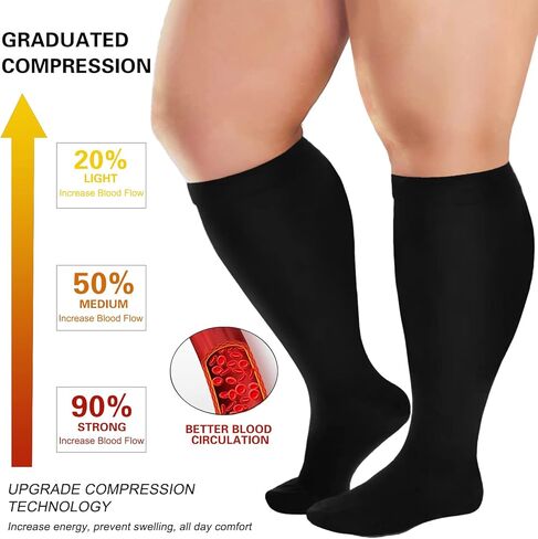 Iseasoo جوارب ضغط كبيرة الحجم للنساء والرجال واسعة الساق 20-30mmhg جوارب دعم كبيرة جدًا لتداول الممرضات in Kuwait