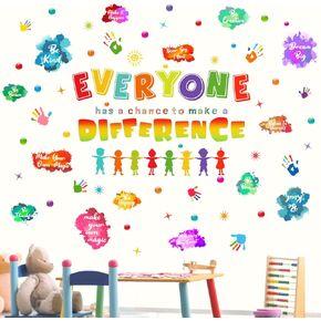 Kids Wall Decals Classroom Decals Colorful Inspirational Wall Decals Daycare Decals Playroom Wall Decor Motivational Wall Decals Positive Saying Sticker Splatter Wall Sticker (Future of The World)