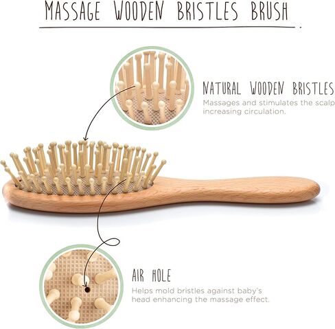 fephas Baby Hair Brush and Comb – 3pcs Wooden Baby Brush Set for Newborns – Hair Brush Set with Natural Soft Goat Bristles/Wooden Bristles and Comb – Lovely Baby Registry Items and in Kuwait