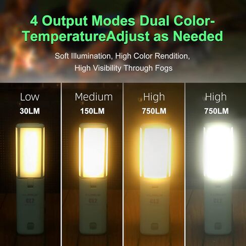 KLARUS CL2 Camping Light,750 Lumen 10400mAh Rechargeable Camping Lantern with Freefolding Panels,7 Light Modes Tent Lights for Camping, Hurricane Emergency,Hiking,Inlude Carabiner,Pouch,Cable in Kuwait