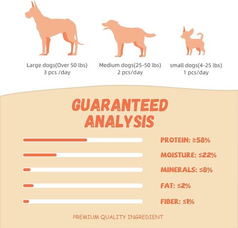 Pawmate Chicken Wrapped Cod Sticks Dog Treats, Grain Rawhide Free All Natural Healthy Chewy Snacks for Small Medium Large Dogs 10.58OZ in Saudi Arabia