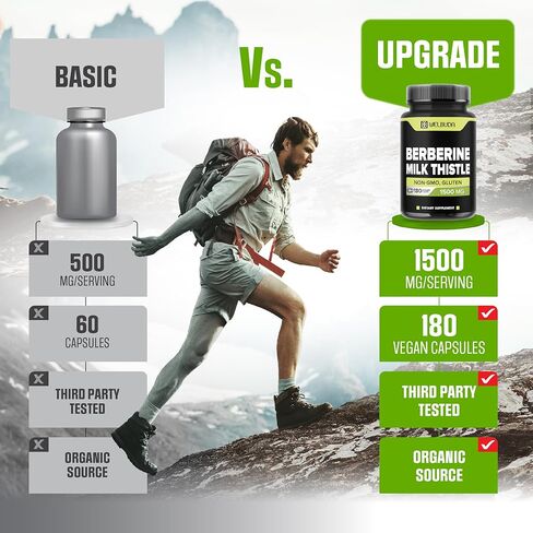 WELBUDA Berberine Supplement with Milk Thistle 1500mg - 180 Capsules - Highly Concentrated Formula for Support Immune System, Circulatory System & Overall Health in Kuwait