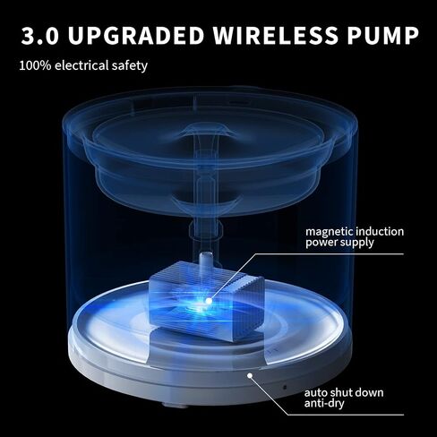 PETKIT EVERSWEET Solo 2 Wireless Pump Dog Cat Water Fountain,App Control,Ultra Quiet, 3 Working Modes,Visualization Window, Water Dispenser-2L in Saudi Arabia