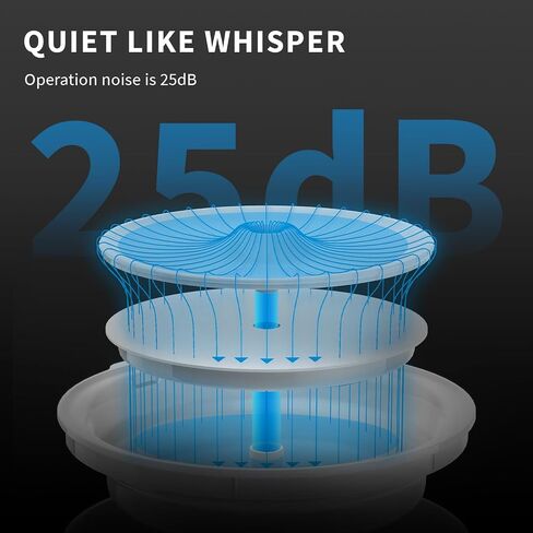 PETKIT EVERSWEET Solo 2 Wireless Pump Dog Cat Water Fountain,App Control,Ultra Quiet, 3 Working Modes,Visualization Window, Water Dispenser-2L in Saudi Arabia