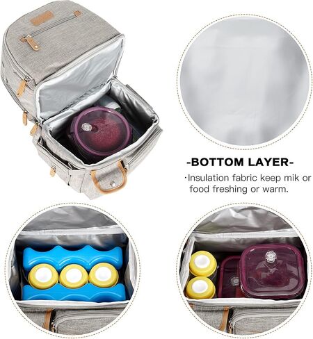 MOMIGO Breast Pump Backpack - Cooler and Moistureproof Bag Double Layer for Mother Outdoor Working Backpack with 13 Inch Laptop Compartment Fit Most Breast Pumps (Grey) in Kuwait