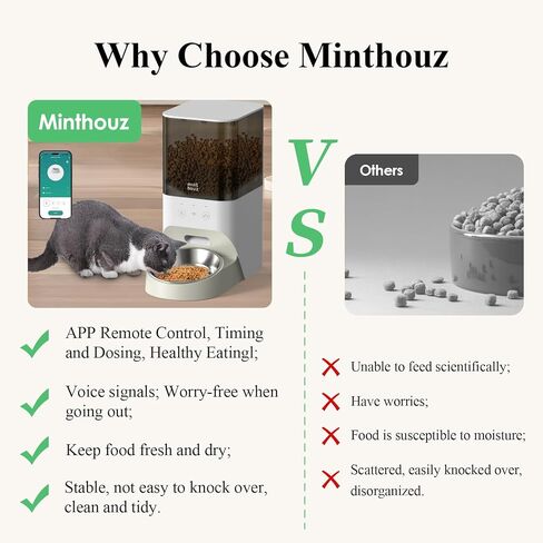 Minthouz Automatic Cat Feeder, 4L Cat Food, 2.4G WiFi App Control, Regular Feeding, Sound Recording Function for Small and Medium Pets in Kuwait