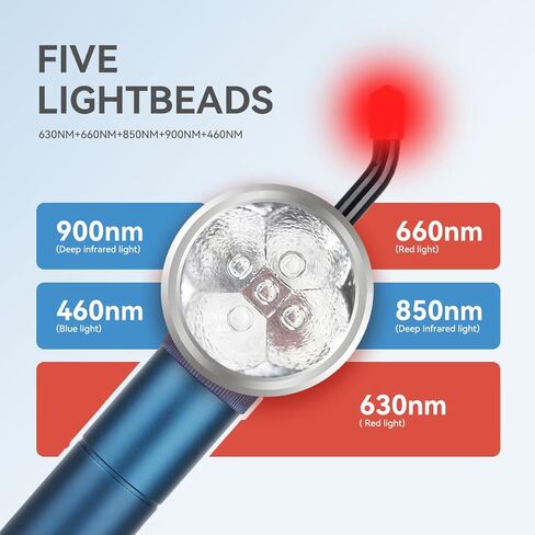 Red Light Therapy Cold Sores Treatment Healing Pain Relief for Lips Mouth Nose Ear,Knee Feet Hands Joint Muscle Nerve Health Care in Kuwait