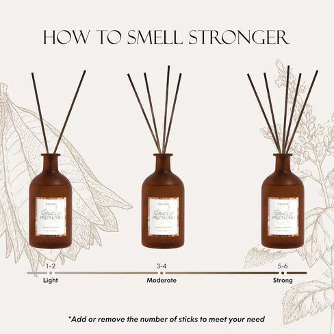 ناشر قصب الباتشولي والتبغ من سالكينج للمنزل، ناشر معطر بعصي، 7.4 أونصة، مجموعة ناشر قصب للرجال، مجموعة أعواد ناشر الزيت، ناشر عطور منزلية، أساسيات غرفة نوم الرجال، ديكور المنزل in Kuwait