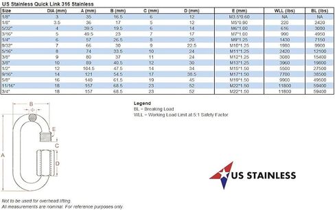 US STAINLESS 10 Pieces Stainless Steel 316 Quick Link 3/16" (5mm) Marine Grade in Saudi Arabia