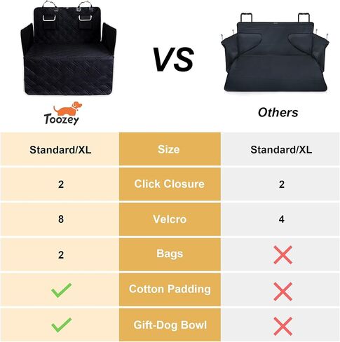 Toozey SUV Cargo Liner for Dogs XL, Waterproof Dog Trunk Seat Cover for Back Cargo Area, Dog Car Floor Mat with Side and Bumper Protector, Pet Cargo Cover Liner for SUV/Van/Truck, Black in Kuwait