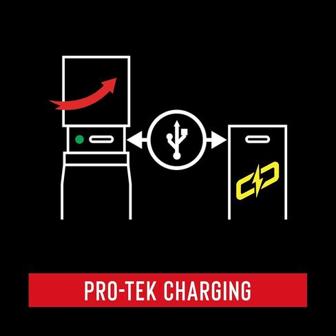 Coast® XPH34R 2075 Lumen USB-C Rechargeable-Dual Power LED Headlamp withPURE Beam® Twist Focus™ and Magnetic Base in Kuwait