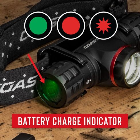 Coast® XPH34R 2075 Lumen USB-C Rechargeable-Dual Power LED Headlamp withPURE Beam® Twist Focus™ and Magnetic Base in Kuwait