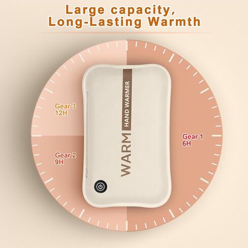 ihuan تدفئة اليد القابلة لإعادة الشحن، حقيبة محمولة لتدفئة اليد مع 3 مستويات للحرارة، قفازات تسخين كهربائية سريعة لتدفئة اليد مع بنك طاقة 10000 مللي أمبير في الساعة للصيد والتخييم وهدايا عيد الميلاد in Kuwait
