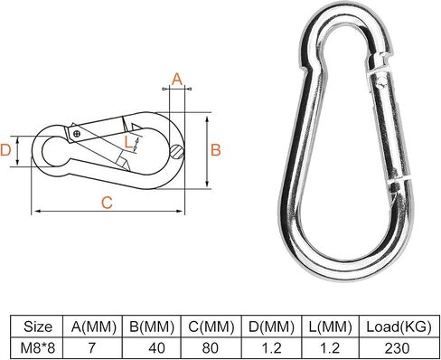 Acrux7 50 Pack Spring Snap Hook 2 بوصة - M5 مشبك حلقة تسلق صغير - مشبك حلقة تسلق صغير من الفولاذ المقاوم للصدأ سعة 220 رطل للأرجوحة والسفر في الهواء الطلق in Saudi Arabia