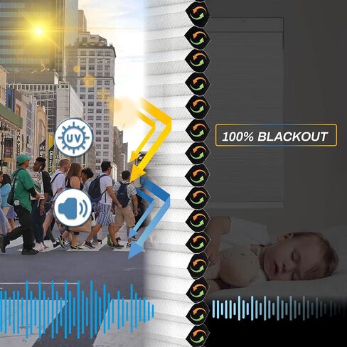 ستائر Grandekor بمحرك مع جهاز تحكم عن بعد، ظل خلوي بمحرك 100% ستائر تعتيم ذكية لاسلكية على شكل قرص العسل مع تعمل بالبطارية، أبيض، 30x64 in Kuwait