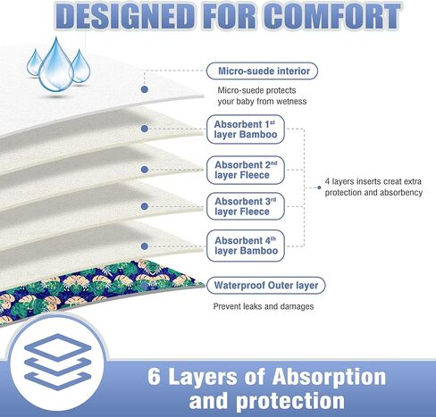 Leekalos Cloth Diapers Reusable for Boys and Girls, Baby Diaper Cloth with Inserts & Wet Bag One Size in Saudi Arabia