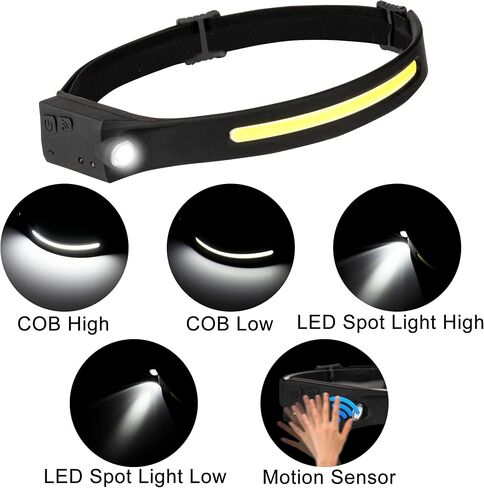 Headlamp Flashlight, 2Pack Rechargeable LED Headlamps 1200Lumens 2 COB 230°Wide Beam Headlight with Motion Sensor Bright 5 Modes Lightweight Waterproof Head Lamp for Outdoor Running, Camping Hiking in Kuwait