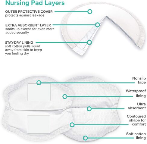 عبوة من 100 وسادة رضاعة فائقة الرُفع للاستعمال مرة واحدة من د. تالبوت in Kuwait
