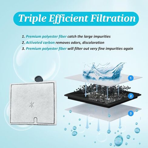 عبوة من 12 خراطيش فلتر متوسطة الحجم من LeadCon متوافقة مع فلتر الطاقة Aqueon QuietFlow LED PRO مقاس 10 وE فلتر طاقة داخلي مقاس 20 وZilla مقاس 20 in Kuwait