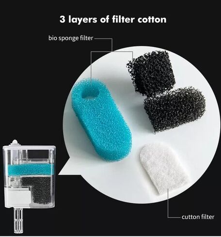 فلتر كيوب ون ميني نانو شفاف من بيتز لايف وورلد لحوض السمك الصغير والوعاء | 2.5 واط | 250 لتر/ساعة in Kuwait