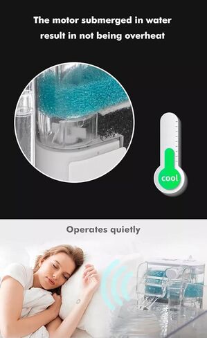 فلتر كيوب ون ميني نانو شفاف من بيتز لايف وورلد لحوض السمك الصغير والوعاء | 2.5 واط | 250 لتر/ساعة in Kuwait