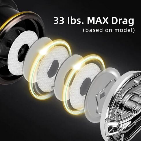 Topline Tackle Spinning Reel， Saltwater & Freshwater Reels in Kuwait