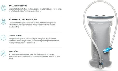 HydraPak Velocity IT (خزان ترطيب سعة 1.5 لتر أو 2 لتر) - خزان مياه معزول/خزان لحزمة الترطيب - صمام عض ذاتي الغلق، مقاوم للتسرب وآمن للاستخدام في غسالة الأطباق in Kuwait