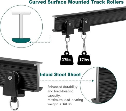مسار ستارة السقف، مسار ستارة منحني مرن قابل للانحناء، مسار سقف أسود بطول 10 أقدام لمسار ستارة السكك الحديدية، مجموعة نظام مسار الستارة على الحائط للمركبات الترفيهية، مقسم الغرفة in Kuwait