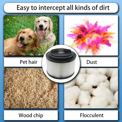 Fine Dust Cartridge Filter Compatible with Vacmaster VF408, Vacmaster VF410P, Wet/Dry Vac Beast VFB511B 0201 and Cleva Industrial VF408B (1 Pack Vacuum Filter and 1 Pack Foam Filter) in Saudi Arabia