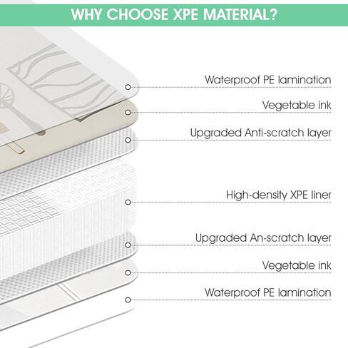 سجادات لعب الأطفال من BeBalyage للأرضية، قابلة للغسل بنسبة 100%، تصميم جميل ذو وجهين، سجادات لعب قابلة للطي للرضع والأطفال الصغار، سجادة أطفال كبيرة وناعمة للأرضية، 71 × 79 × 0.4 بوصة، تتضمن حقيبة سفر in Kuwait