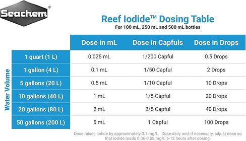 Seachem Reef Iodide 500ml - Restores, Maintains Iodide in Saltwater Aquariums in Saudi Arabia
