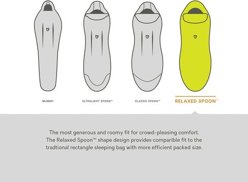 حقيبة نوم نيمو تيمبو (20، 30، 50 درجة) in Kuwait