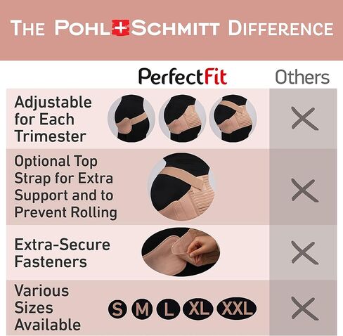 POHL SCHMITT PerfectFit، أربطة البطن للنساء الحوامل، حزام دعم البطن أثناء الحمل، حزام البطن بعد الولادة، مسامي وقابل للتعديل، مقاس L in Kuwait