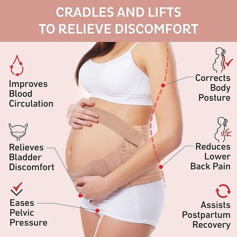 POHL SCHMITT PerfectFit، أربطة البطن للنساء الحوامل، حزام دعم البطن أثناء الحمل، حزام البطن بعد الولادة، مسامي وقابل للتعديل، مقاس L in Kuwait