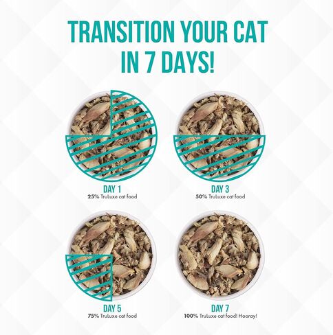 ويروفا طعام للقطط من ترولوكس، جلام اند بانك مع لحم الضأن والبط في الجيلي، علبة 3 اونصة (عبوة من 24 قطعة) in Kuwait