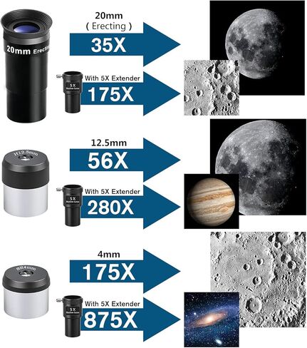 اتش اس ال تلسكوبات عاكسة 76700 للبالغين والمحترفين في علم الفلك، تلسكوبات للمبتدئين والاطفال بفتحة 8-12.76 ملم بطول بؤري 700 ملم مع فلتر محول ثلاثي القوائم 4 ملم 12.5 ملم 20 ملم عدسة 1.5X 5X in Kuwait