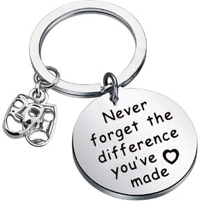 MYOSPARK Theatre Keychain Drama Mask Gift Tragedy and Comedy Jewelry Gift