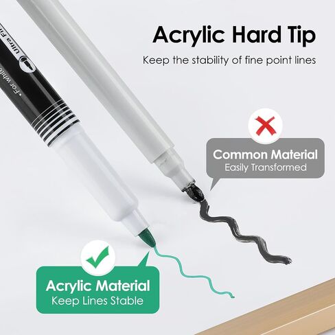 MaxGear Dry Erase Markers, Ultra Fine Dry Erase Markers, Ultra Fine Tip Dry Erase Markers, Extra Ultra Fine Point Dry Erase Markers, Ultra Fine Tip Markers, Color Dry Erase Markers for Office, 8 Count in Saudi Arabia