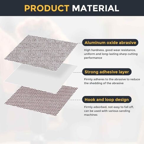 HARFINGTON 5 Inch Mesh Sanding Disc, 20pcs 320/400/600/800 Grit Dust Free Drywall Sandpaper Hook and Loop Sander Pads for Drywall Putty Floor in Saudi Arabia