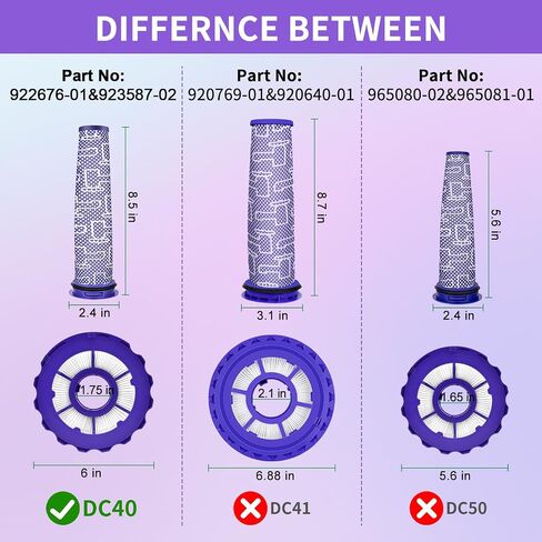 طقم خرطوم وفلتر بديل DC41 متوافق مع مكانس دايسون DC41، DC65، DC66، UP13، UP20، الكرة، الكرة 2، قطع الغيار # 920769-01 و920640-01 in Kuwait