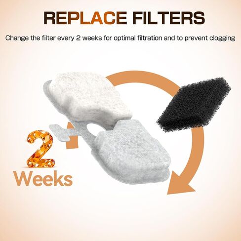مضخة استبدال PLFF015 لنماذج نافورة مياه Petlibro Cat PLWF005 ، PLWF115 ، PLWF105 ، مضخة هادئة للغاية مع 4 مرشحات و 4 إسفنجية in Kuwait