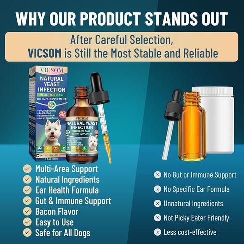 VICSOM Natural Dog Yeast Infection Treatment for Dogs, Itchy Skin & Ear Treatment Natural Support Allergy Relief, Dog Yeast Infection Relief, Support Irritation, Itching & Inflammation 60ml in Kuwait