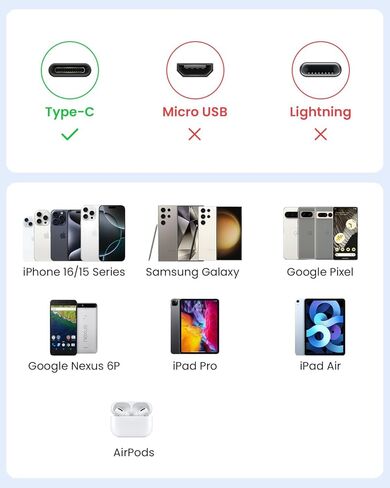 ملفوف كابل Cable Cable Cable Cable for iPhone 16 15 Pro Max Plus - USB C/A إلى النوع C سلك شاحن السيارة لـ Samsung و Android Auto & More (3ft ، 2pack) in Kuwait