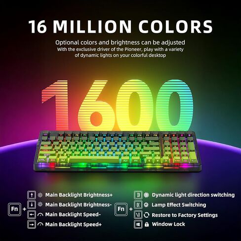 ZORNHER ZH980 Wireless Mechanical Gaming Keyboard,95% White Hot-Swappable Custom Creamy Keyboard with Number Pad,Shine Though IMD PBT Keycaps,Pre-lubed Linear Switches,RGB Backlit in Saudi Arabia