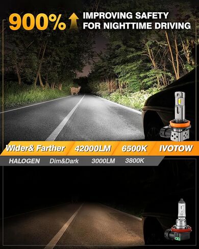 مصابيح LED H11/H9، سطوع فائق 42,000 لومن 900%، حجم هالوجين صغير حقيقي 1:1، لمبة إضاءة ضباب H11، إضاءة بيضاء 6500 كلفن لمصابيح القيادة H11 للسيارات، التوصيل والتشغيل، حزمة من قطعتين in Saudi Arabia