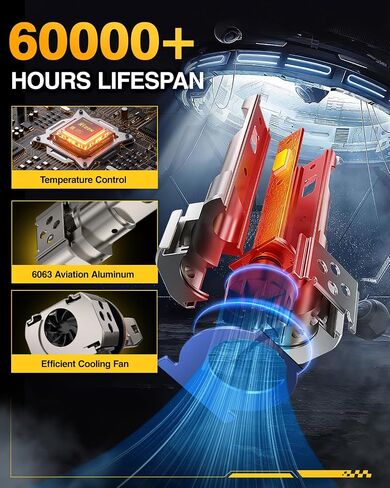 مصابيح LED H11/H9، سطوع فائق 42,000 لومن 900%، حجم هالوجين صغير حقيقي 1:1، لمبة إضاءة ضباب H11، إضاءة بيضاء 6500 كلفن لمصابيح القيادة H11 للسيارات، التوصيل والتشغيل، حزمة من قطعتين in Saudi Arabia