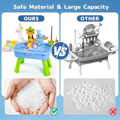2026 Upgraded Toddler Sand Water Table Toy with Electric Water Pump, Kids Sand Water with Faucet/Play Food Accessories/Fishing Toy, Kitchen Play Sink Toys for Girl Boy Age 3+ (Pink) in Saudi Arabia