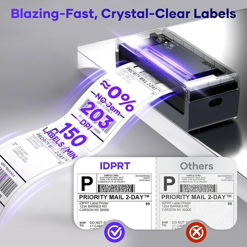 iDPRT Shipping Label Printer 4x6 Bluetooth Thermal Label Printer for Small Business and Shipping Package, Support Android, iPhone, Windows, macOS, Widely Used for Amazon, Shopify, Ebay, White in Saudi Arabia