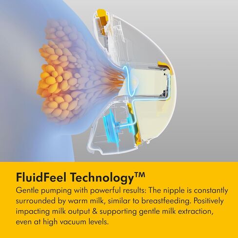 Medela Sonata Smart Breast Pump, Hospital Performance Double Electric Breastpump, Rechargeable, Flex Breast Shields, Touch Screen Display, Connects to Medela Family App in Saudi Arabia